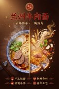 AI提示词虚拟与经典组合